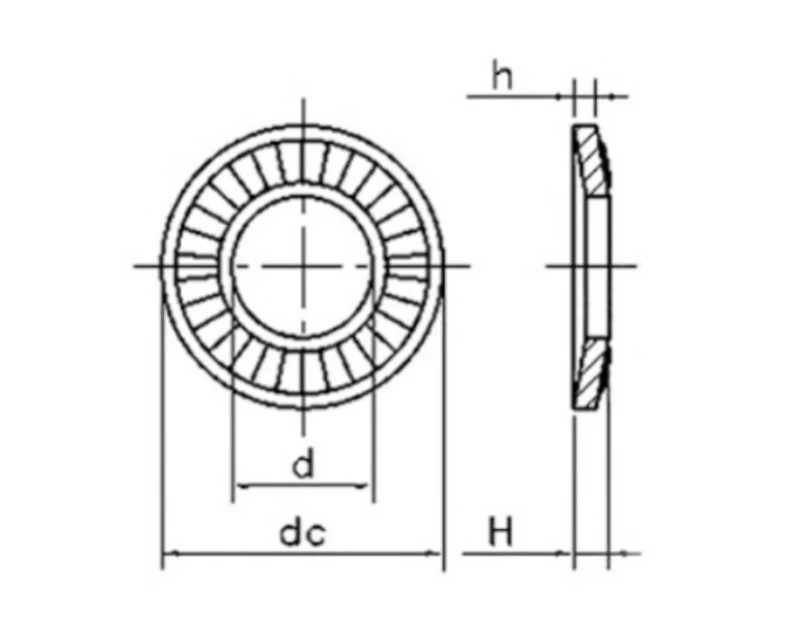 NFE25511 contact washer 1