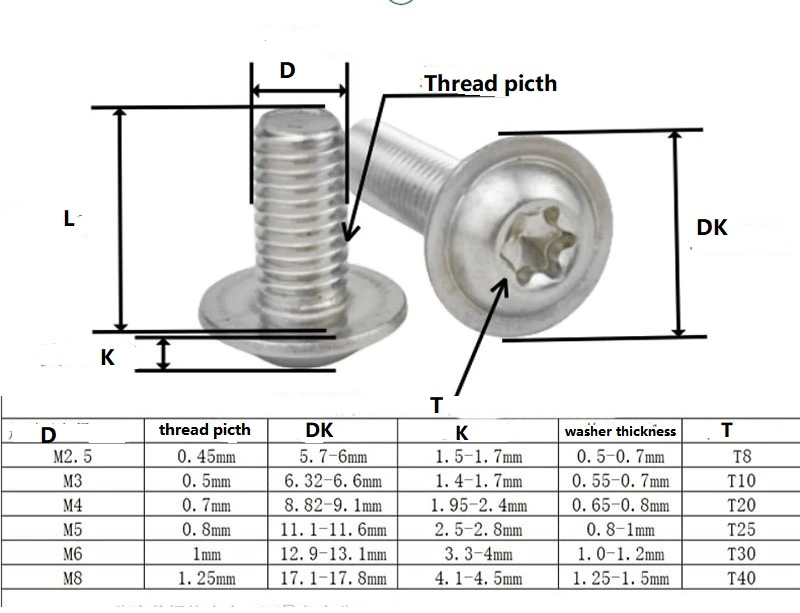 flanged button head screw flanged button head screw